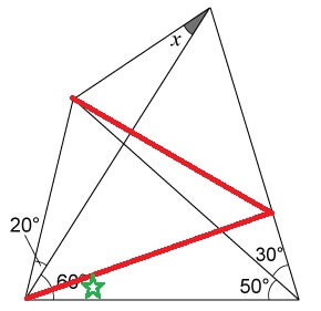 刺青切除と算数の図形問題は似ている？