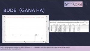 現在使用しているヒアルロン酸製剤「GANA HA BODY」について