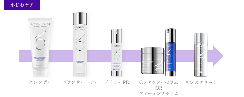 妊娠中にオススメのゼオスキンヘルス