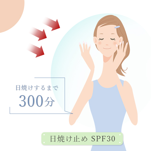 日焼け止め SPF30日焼けするまで300分