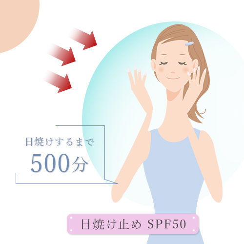 日焼け止め SPF50日焼けするまで500分